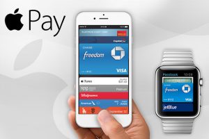 Wallet и apple pay нет в настройках