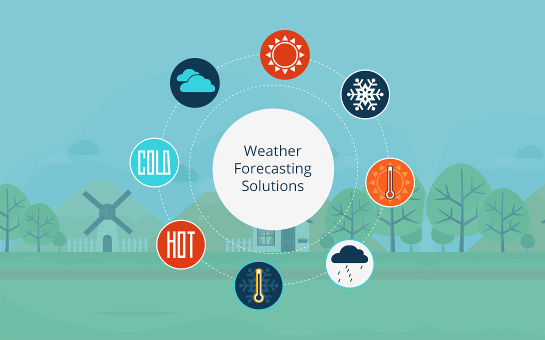 How data science is used for weather predictive analytics