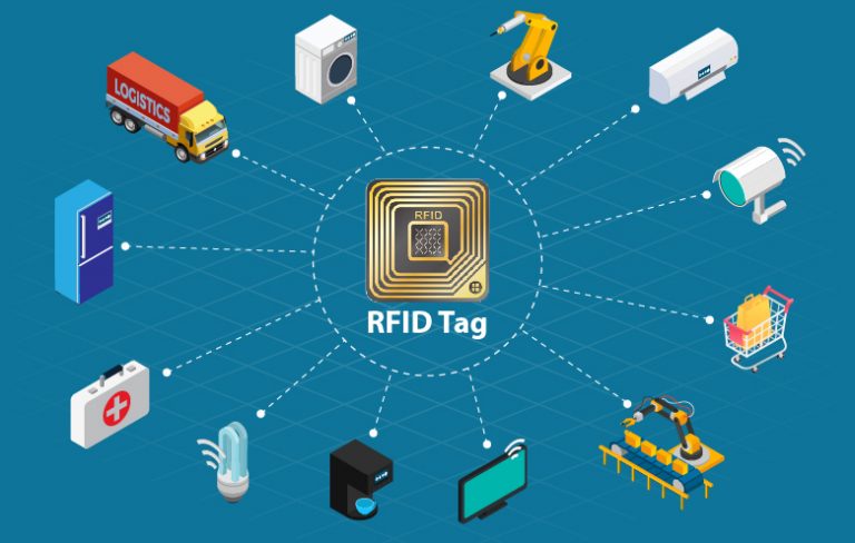 RFID Takes IOT To Wide Scale Adoption