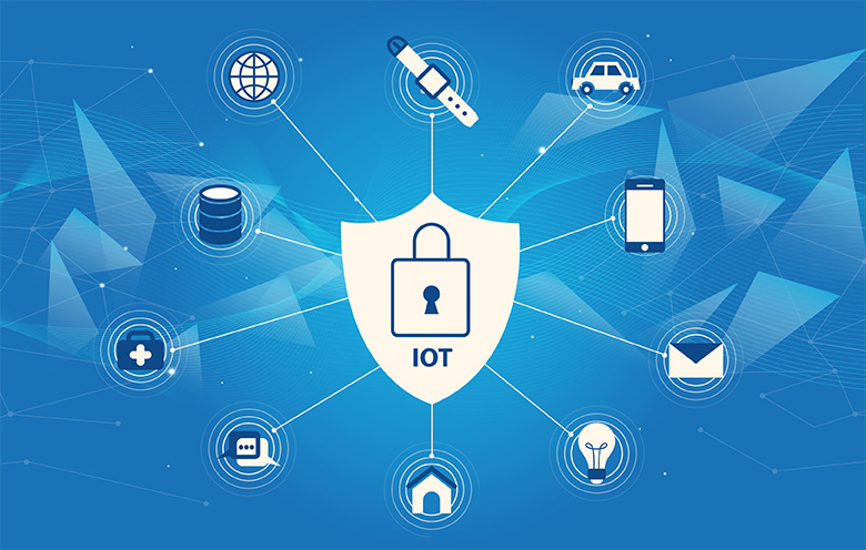 How deploying an IoT security system can secure your data and assets?_mindnotix