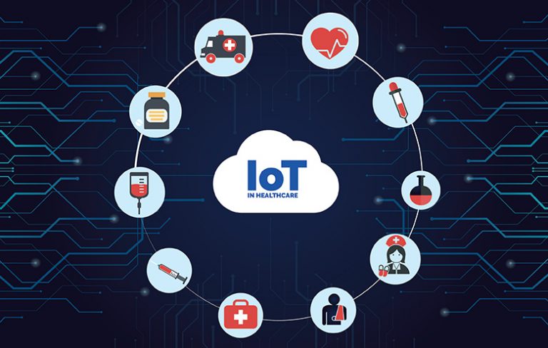 How IoT-based Healthcare Solution Can Empower Healthcare Industry