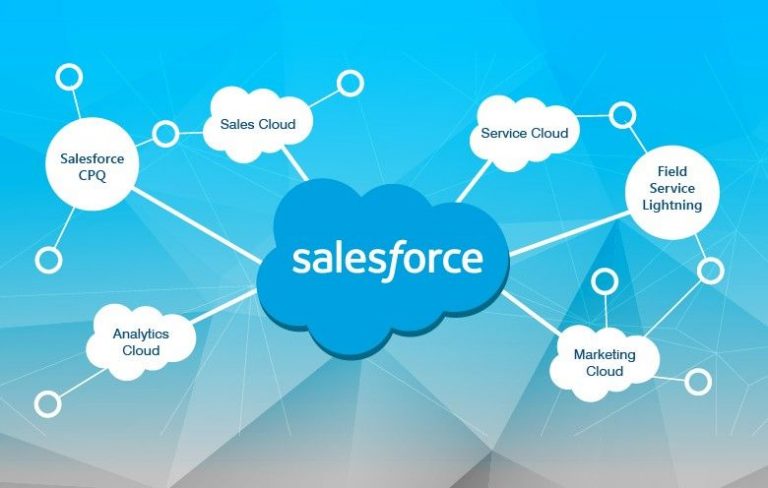 salesforce product manager