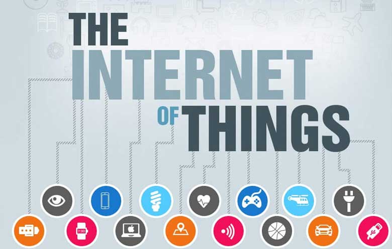 IoT - Internet of Things is changing the way we live