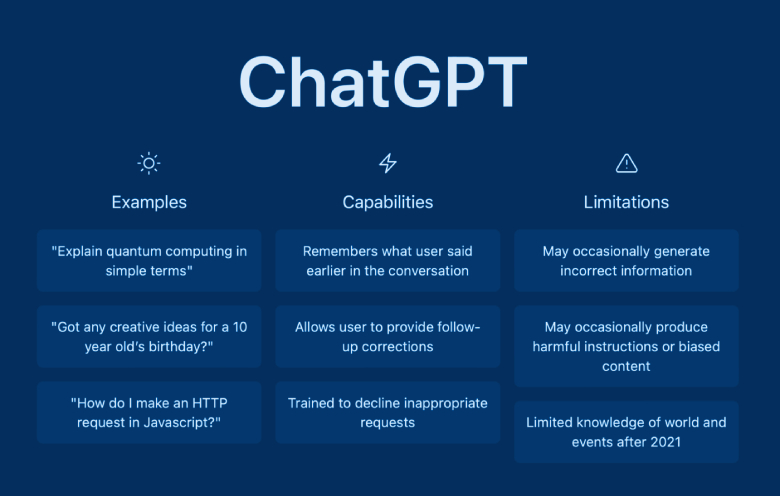 does chatgpt learn from users?