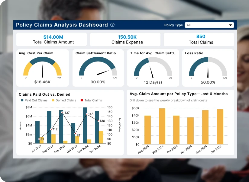 policy_claims_analysis_dashboard_main