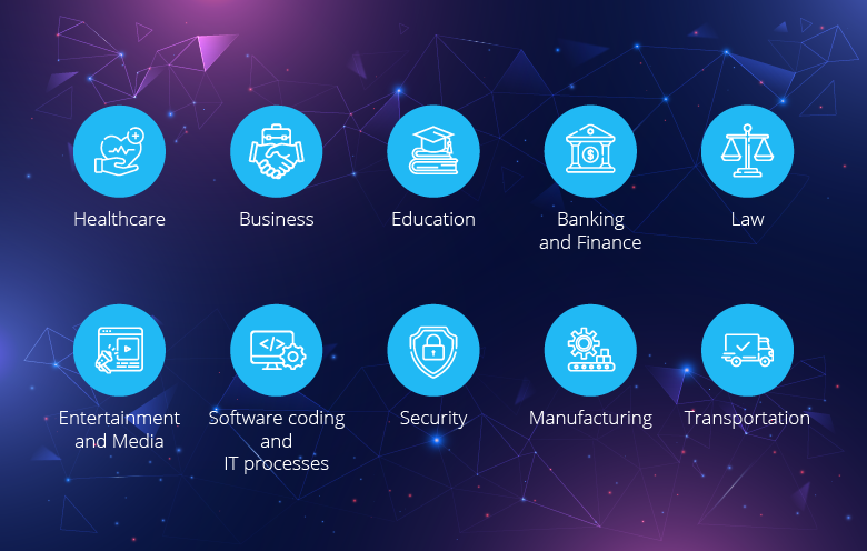 Meta AI uses in various industry