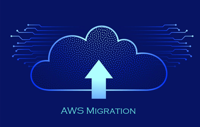 Aws Cloud Migration Guide Explore The 7 Rs Strategy