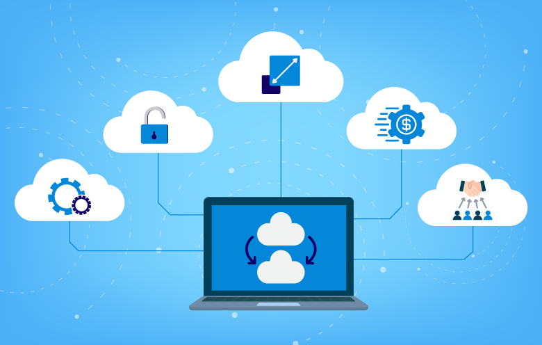 Blog Cloud Migration Challenges