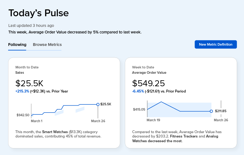 Tableau Pulse Dashboard