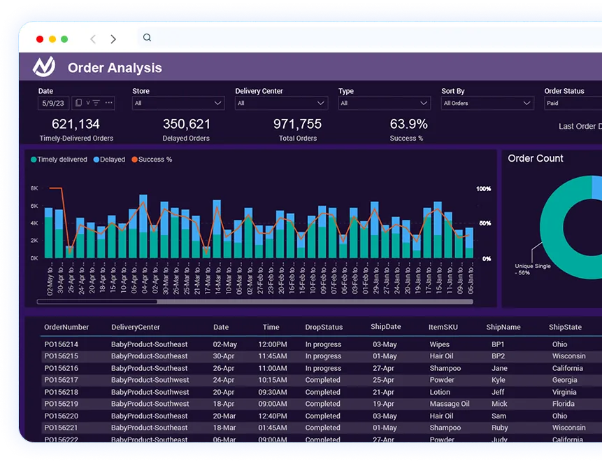 manufacturing-efficiency-with-data-engineering