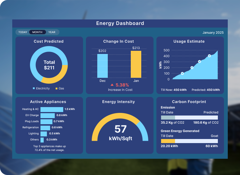 energy_dashboard_main