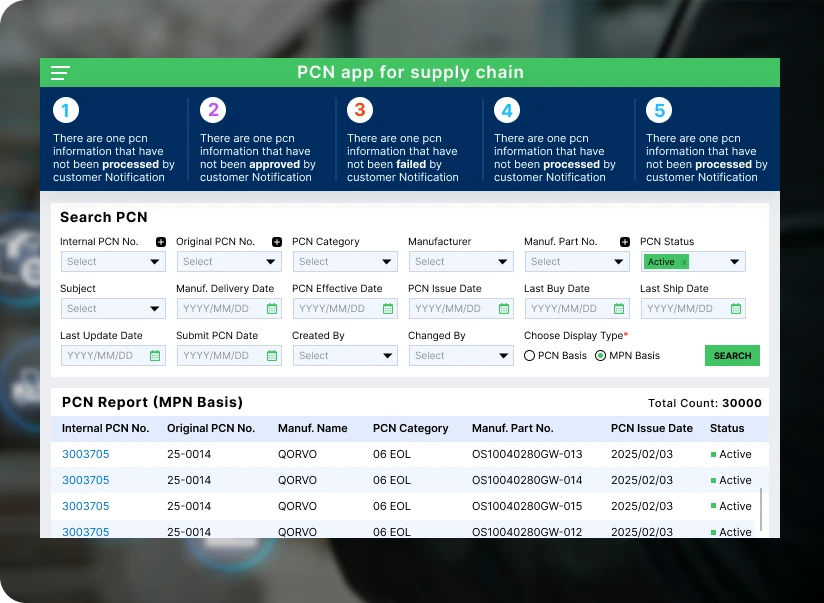 pcn_app_for_supply_chain_main