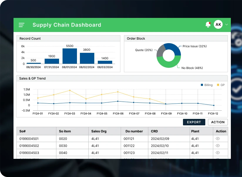 supply_chain_dashboard_main