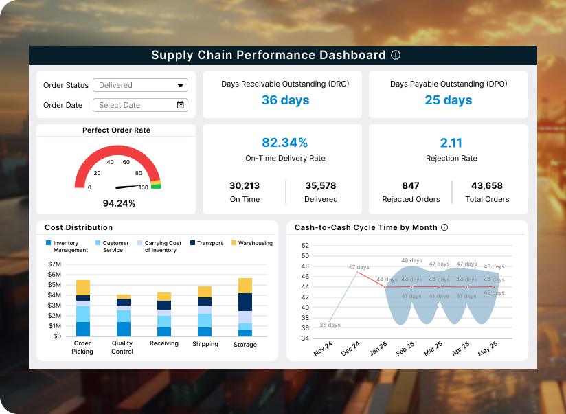 supply_chain_performance_dashboard-main