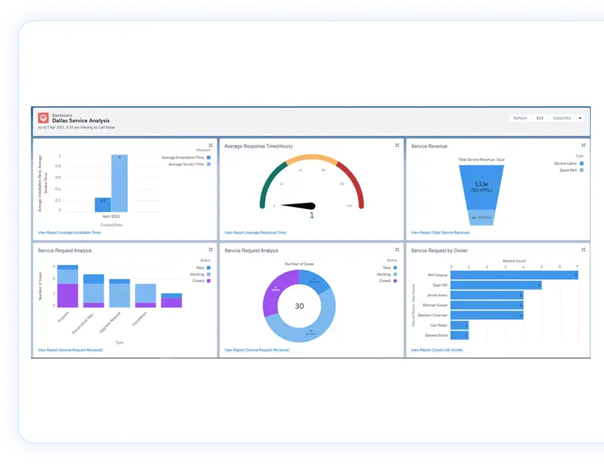 salesforce-sales-cloud-slider-01