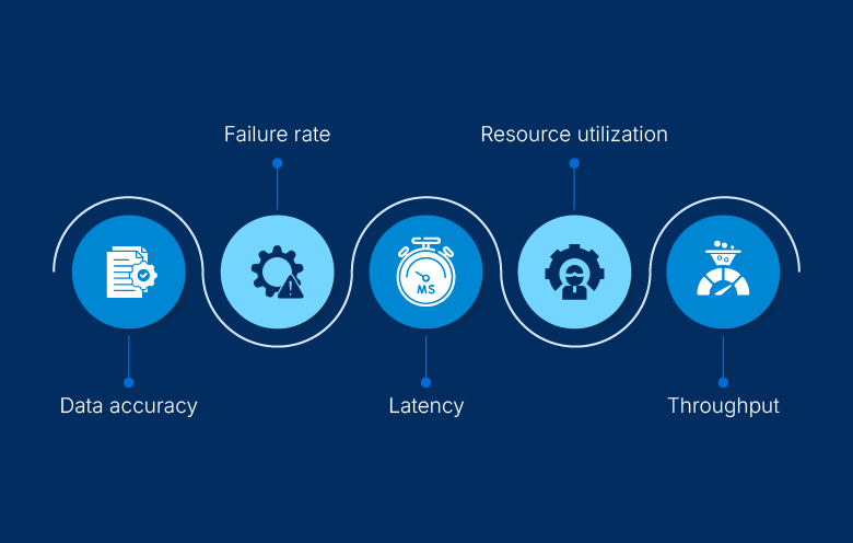 Data-pipelines-blog-feature