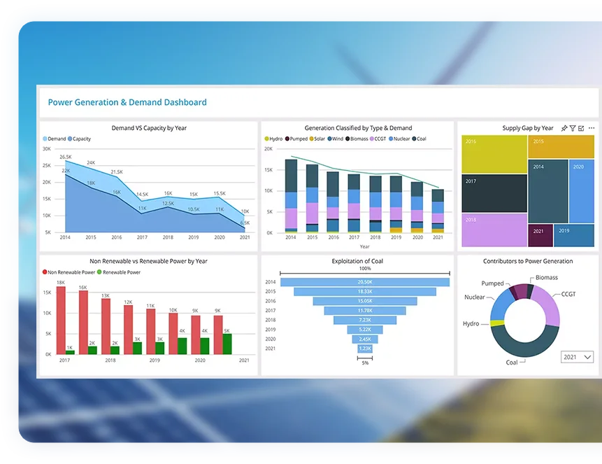 Power-BI-Energy-dashboard-new